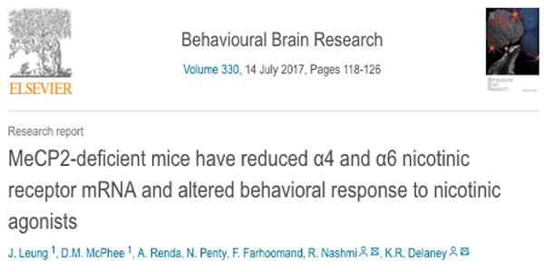 Behavioral Brain Res 2017