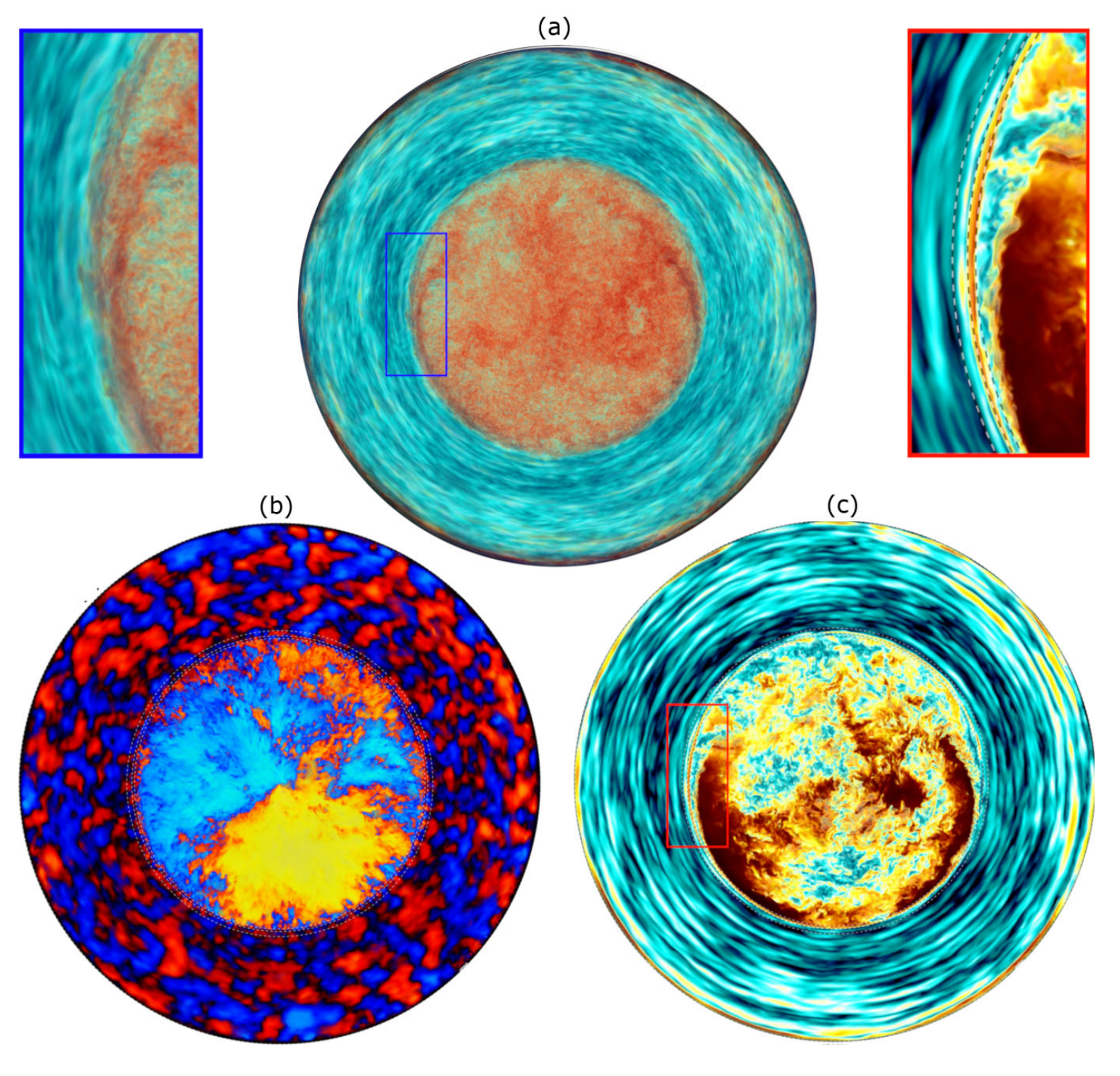 Centre-plane slice renderings of a 25 solar-mass star simulation