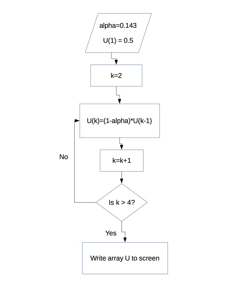 Find Command In Matlab Code