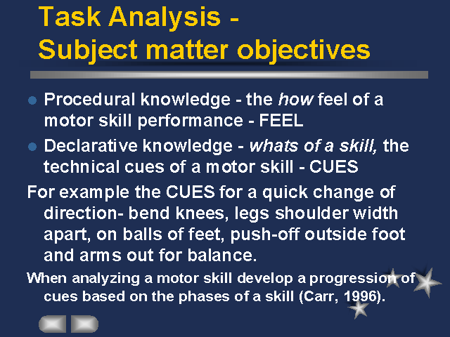 Beyond The Basics Exploring The 4 Types Of Task Analysis - 0oboq9h