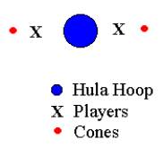 Set to score Game