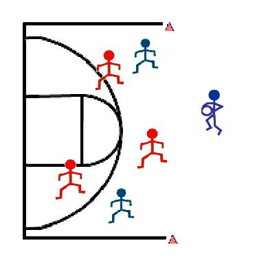 3on3