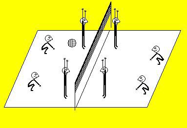 diagram of 4 on 4